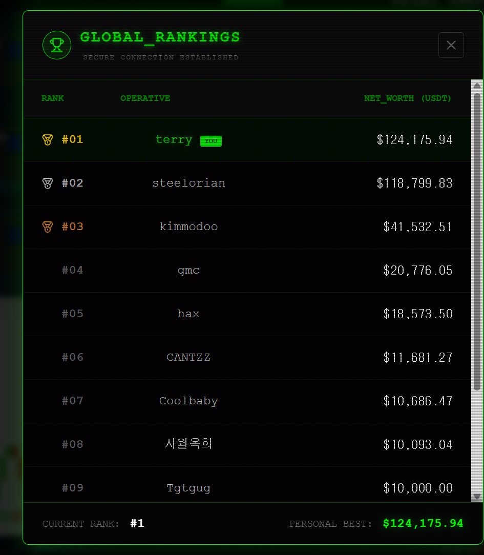 비씨 게임⩤ ＫＲ.ＦＯＭＯ.ＩＯ ⩥BlockchainCasino.pie