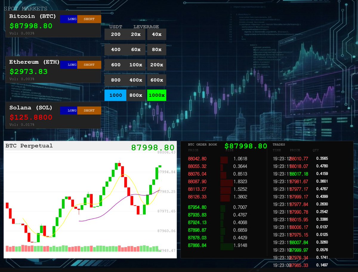 비씨 게임⩤ ＫＲ.ＦＯＭＯ.ＩＯ ⩥BlockchainCasino.pie