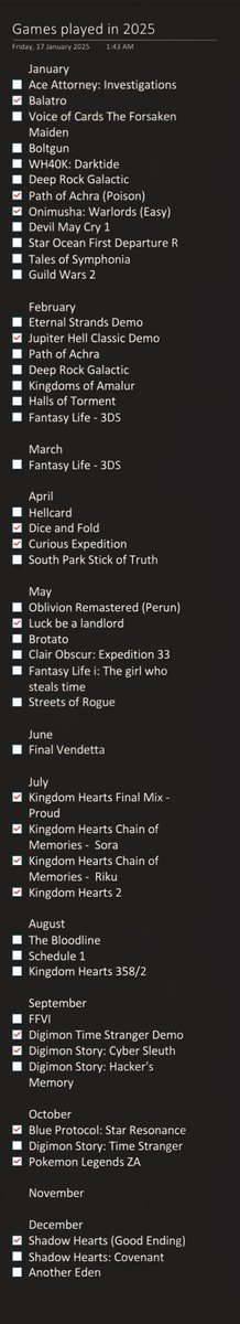 Oh hey, almost forgot to post my 2025 game round up.

#TiffPlays #2025