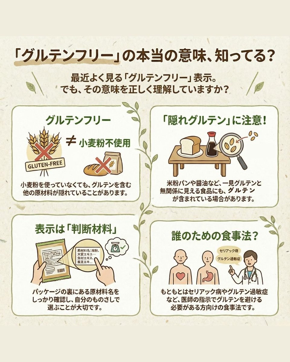 グルテンフリー