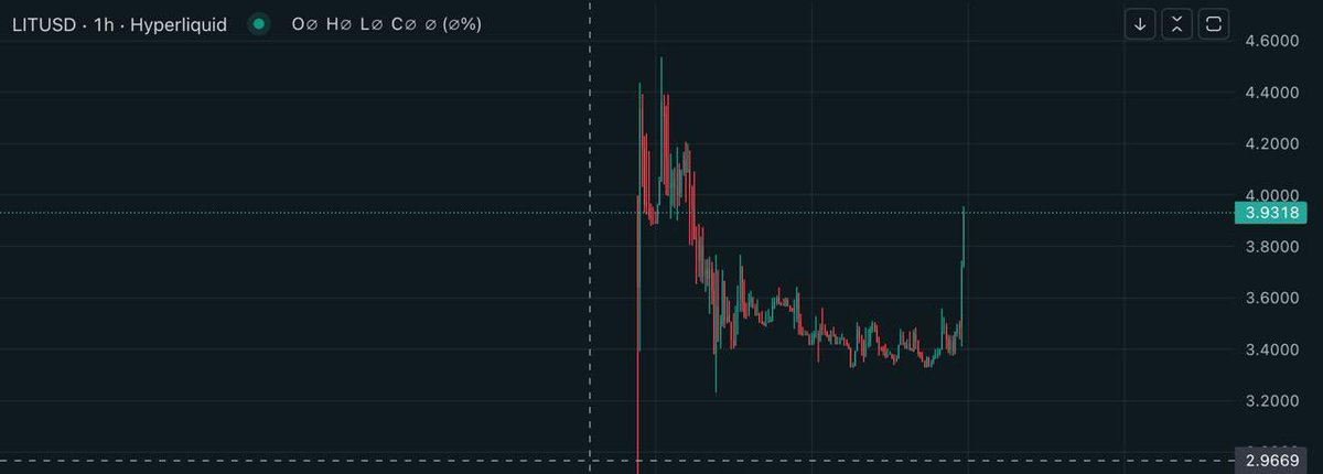 palank0r tweet media