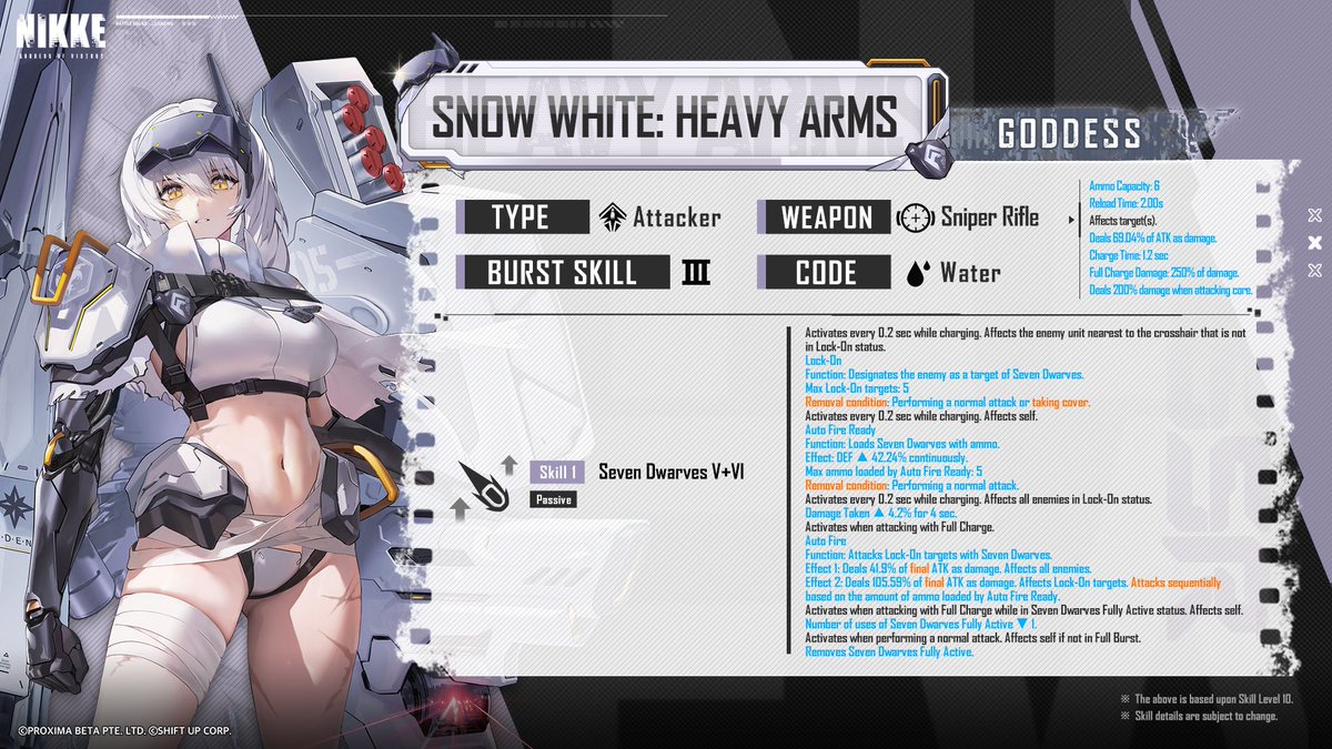 GODDESS OF VICTORY: NIKKE tweet media