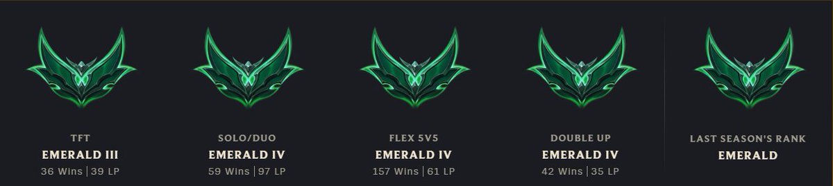 i was told green is good