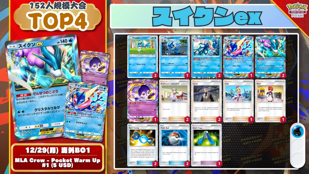 ポケモンカード　メガフシギバナexデッキ 大会優勝構築 カントー地方のゆうき｜ポケポケデッキ紹介 on X: 