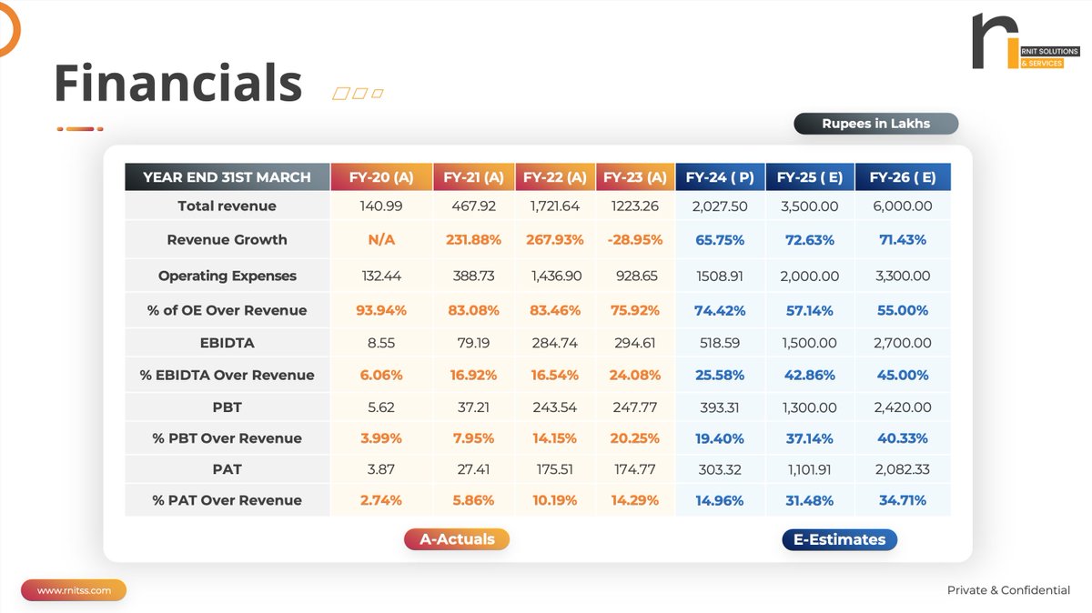 AMAN DEEP CHATTHA tweet media