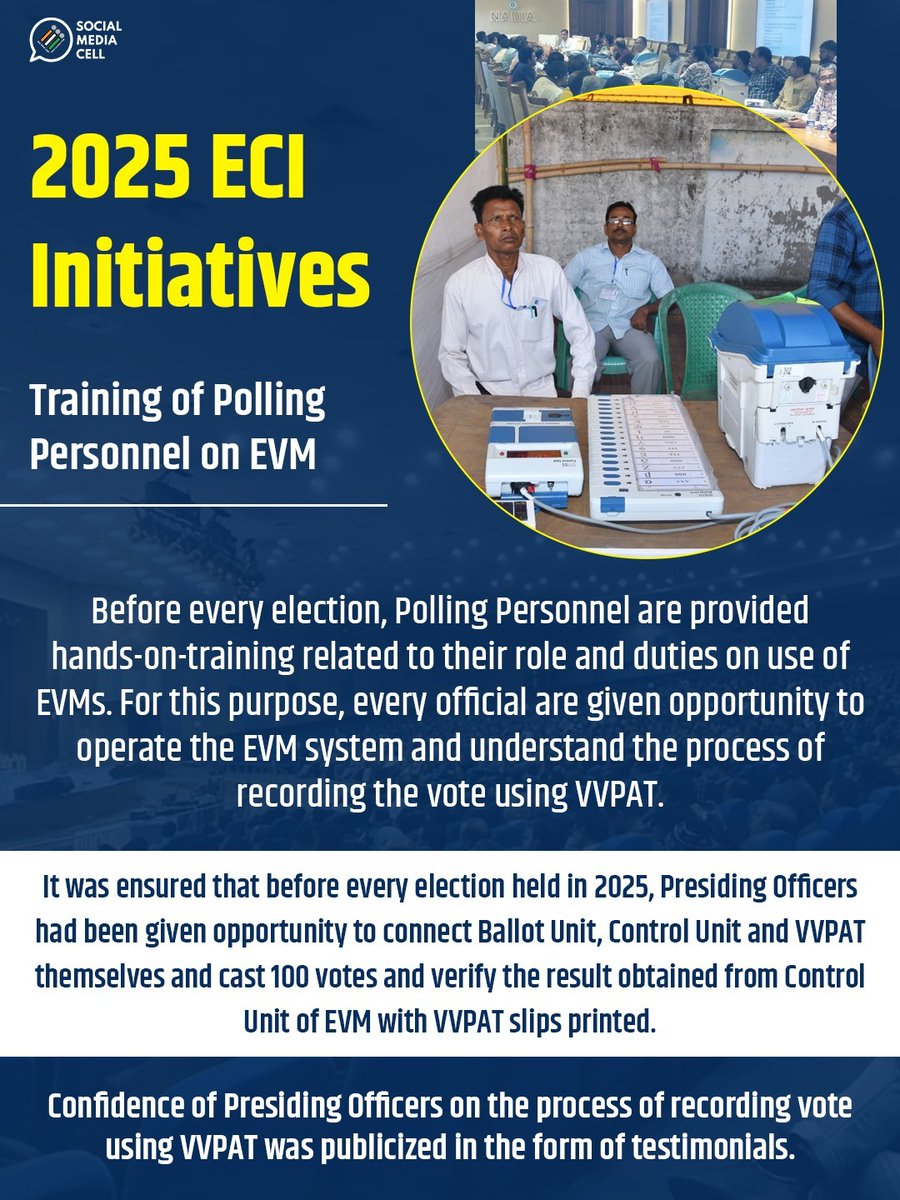ECISVEEP's tweet photo. #ECIInitiatives : 𝐓𝐫𝐚𝐢𝐧𝐢𝐧𝐠 𝐨𝐟 𝐏𝐨𝐥𝐥𝐢𝐧𝐠 𝐏𝐞𝐫𝐬𝐨𝐧𝐧𝐞𝐥 𝐨𝐧 𝐄𝐕𝐌 

Before every election, polling personnel are provided hands-on training on their roles, duties and use of EVMs. https://t.co/RXHbg5oR4i