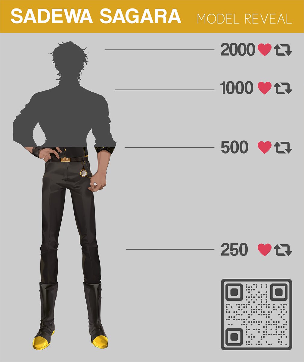 Sadewa Sagara 🥃【PANDAVVA】 (@sadewa_sagara) on Twitter photo 