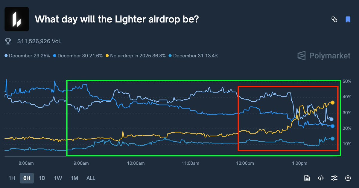 Viktor Leonenko tweet media