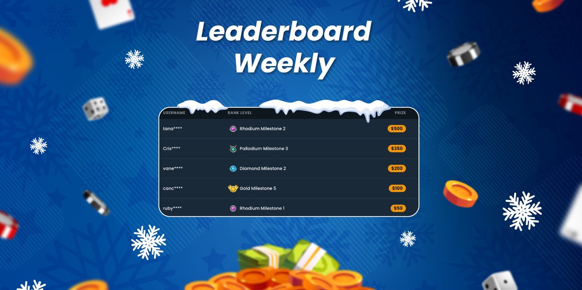🏆 LAST WEEK’S LEADERBOARD RESULTS ARE IN! 🏆

What a week it was! 🔥 The competition was intense and the spins didn’t stop.
Big congratulations to everyone who reached the top — your rewards have been credited and are ready to enjoy. 💰🎉

#Depositwin #WeeklyLeaderboard