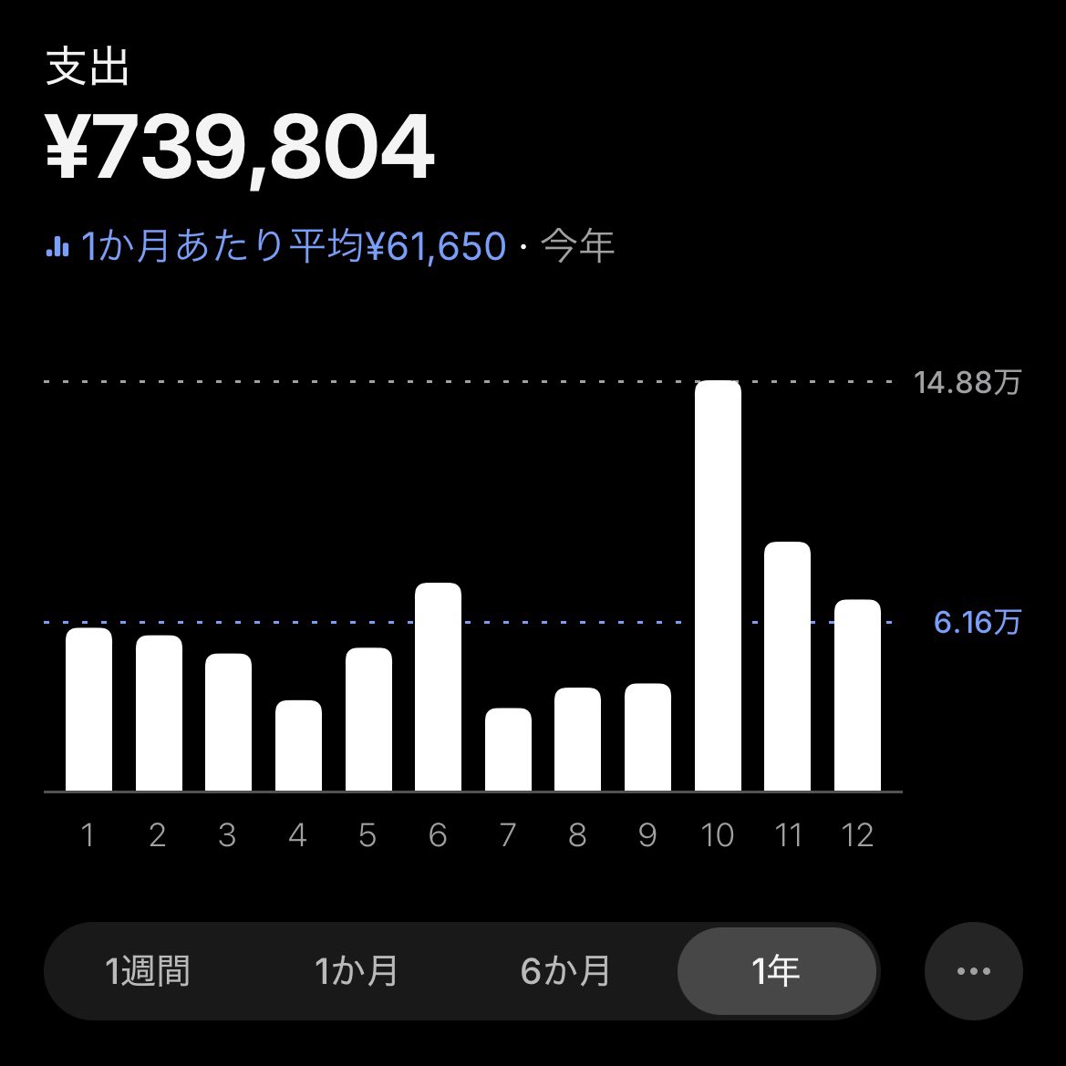 Imoshi (@fafa_imoshi) / Posts and Replies / X