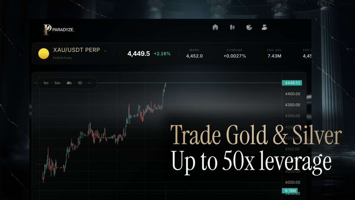 yapper indonesia Community on X - 12.7K Members