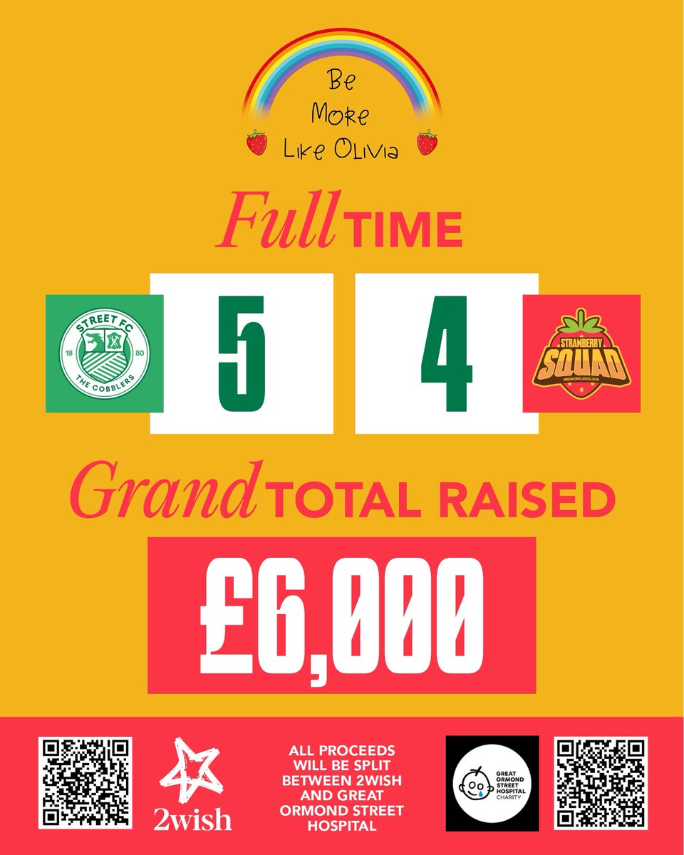 Street FC tweet media