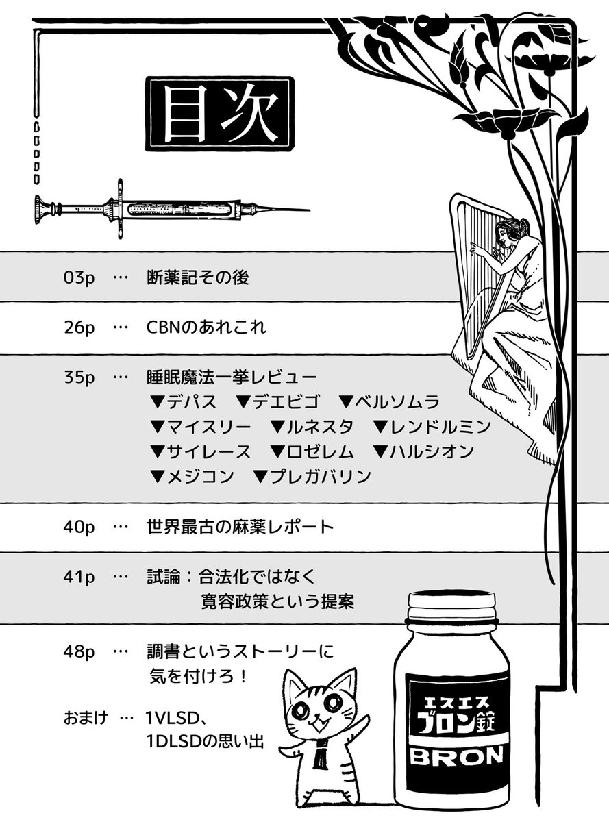 kime_neko's tweet photo. 目次、本文サンプルはこんな感じ。52p、¥1500です！通販もメロンブックス専売で出してるので会場来れないニキはよろしくオナシャス https://t.co/U2AGkTX7mr