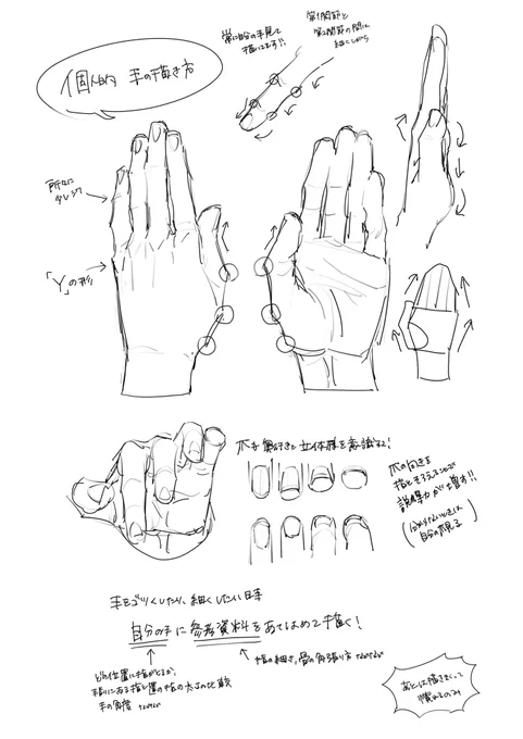 マロで聞かれた手の描き方です!
自分もまだ勉強中です、、 