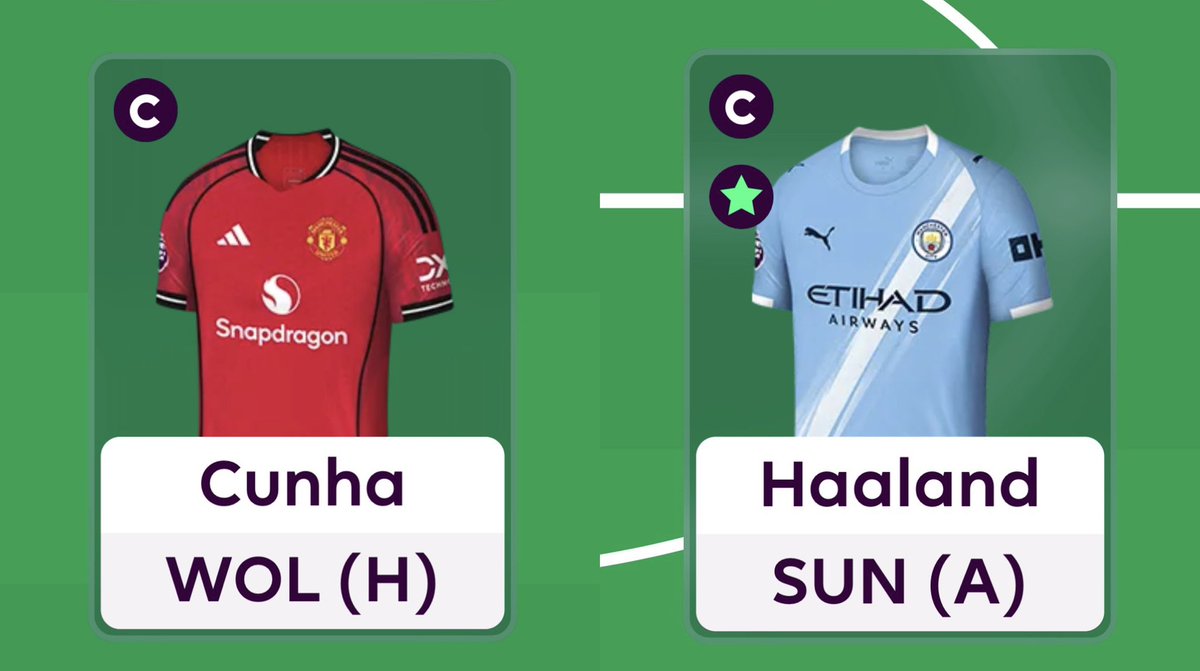 FPL GOAT tweet media