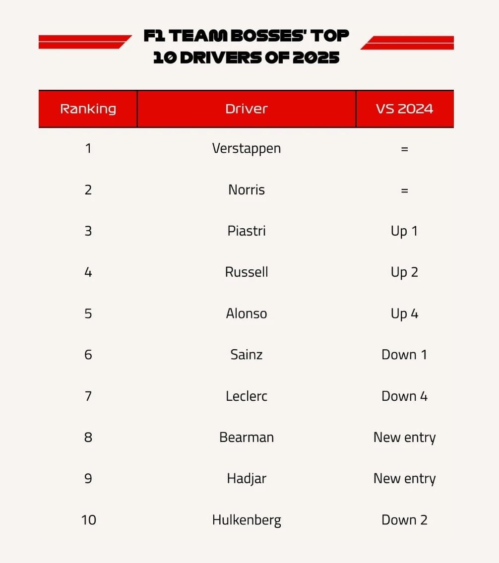 RBR Daily tweet media