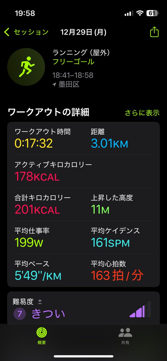 _tyoujyou's tweet photo. 両国までランニングして江戸遊っていう銭湯に入ってきました🏃
露天風呂もあるしサウナもあった。岩盤浴を初めて体験しちゃった。
ぬくぬくになったから帰りも少しランニングしてきたら体が冷えちゃってる。

#ランニング
#ランニング初心者 https://t.co/nrq7Po1Wt5