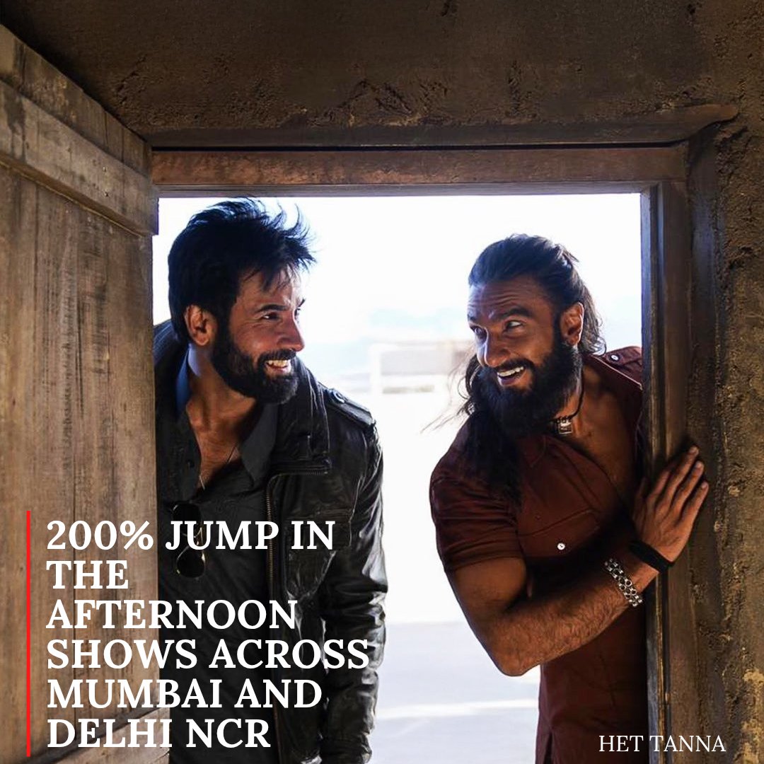 DHURANDHAR WITNESSES A 200% JUMP IN THE AFTERNOON SHOWS ACROSS MUMBAI &amp; DELHI NCR! #Dhurandhar witnesses an almost double jump in the afternoon shows as compared to morning across Mumbai &amp; Delhi NCR. 💥🔥

⭐ Mumbai: 25%+
⭐ Delhi NCR: 25%+

The afternoon shows have witnessed a