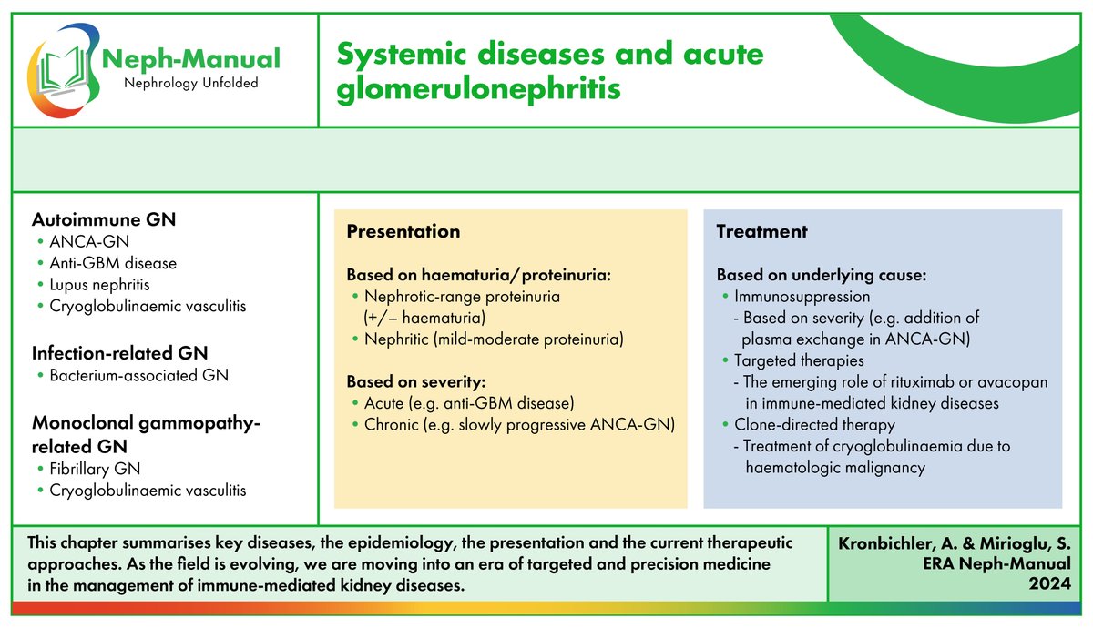 ERA - European Renal Association tweet media