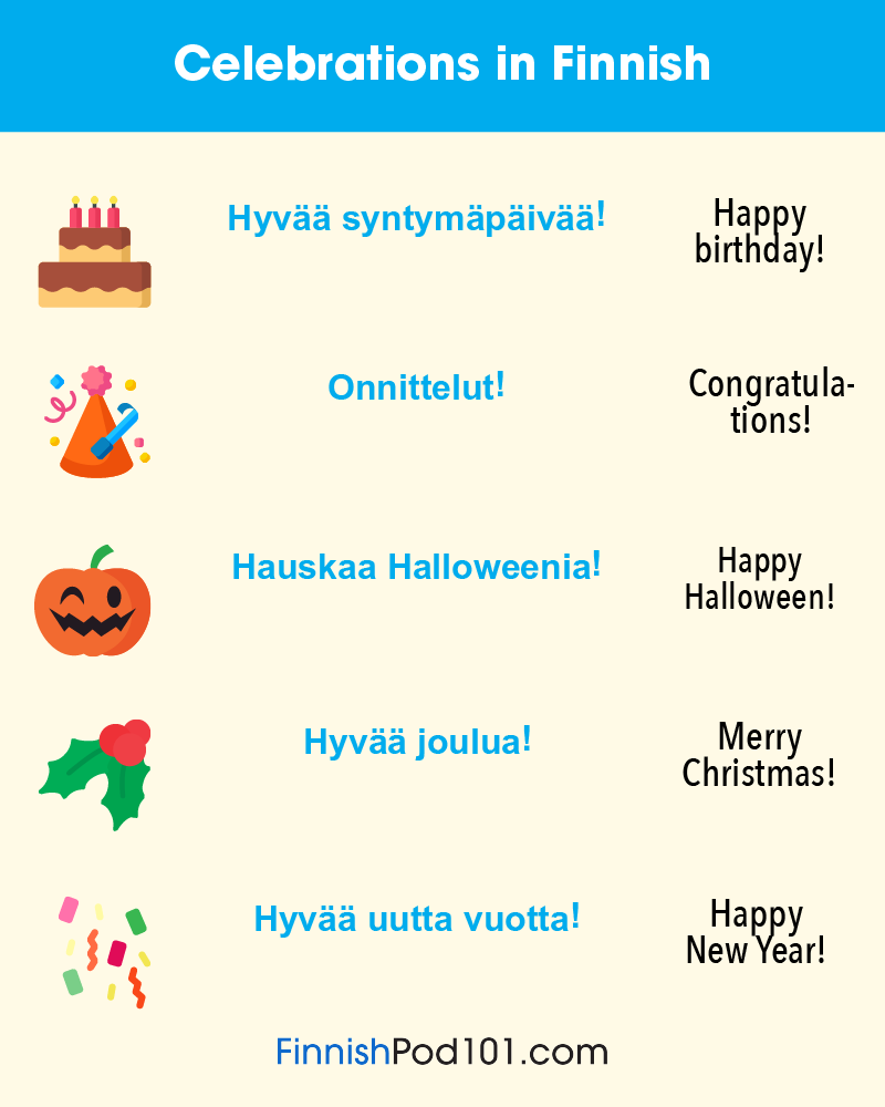 FinnishPod101's tweet photo. 🎉 Study Celebration-related words in Finnish! Because every moment is worth celebrating ✨
Learn more: 👉 https://t.co/xMUQQJ6U2c
#FinnishLearning #HolidaysinFinnish #Celebrate https://t.co/XiTWslm4Nq