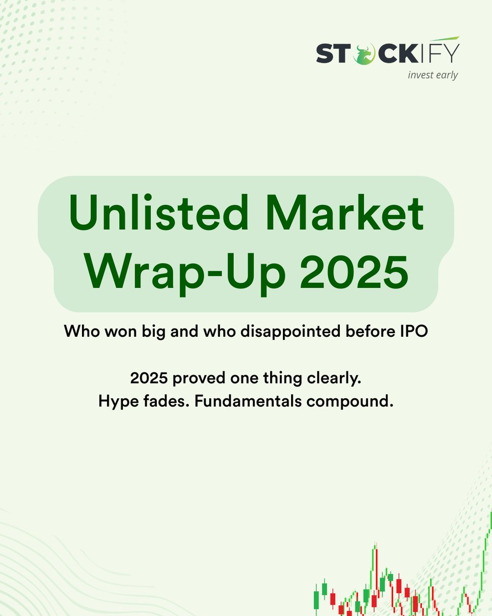 stockifyfintech's tweet image. Unlisted Market Wrap-Up 2025:

NSE: +200% in 1.5 years
NCDEX: ~150% up
NSDL, HDB, Tata Capital: valuation resets

Lesson of the year:
Hype fades. Fundamentals compound.

Entry price &amp;gt; brand name.

#UnlistedMarkets #PreIPO #Investing