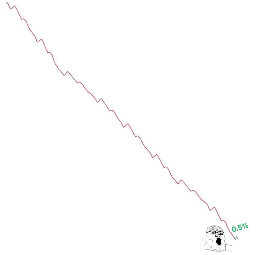 litheum0's tweet photo. WE ARE SO SO BACK.

#ALTSEASON2026 https://t.co/NTVBVaAYFO