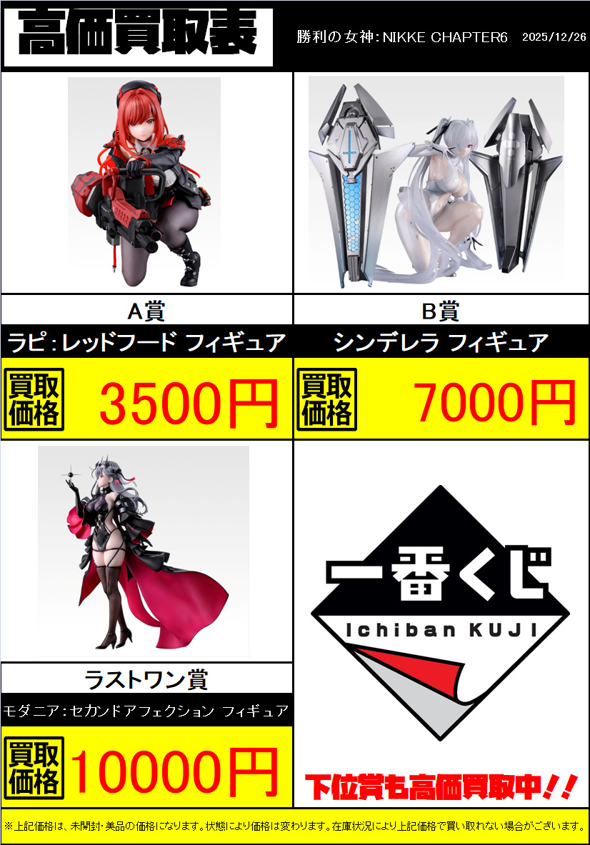 新作買取情報】① 現在展開中の新作一番くじ買取リストを一挙紹介