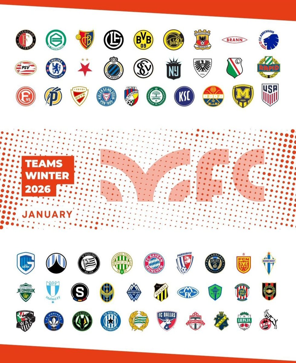 Týmy pro soustředění ve Španělsku. Jsem zvědavej který domluvíme na lednovou přípravu.