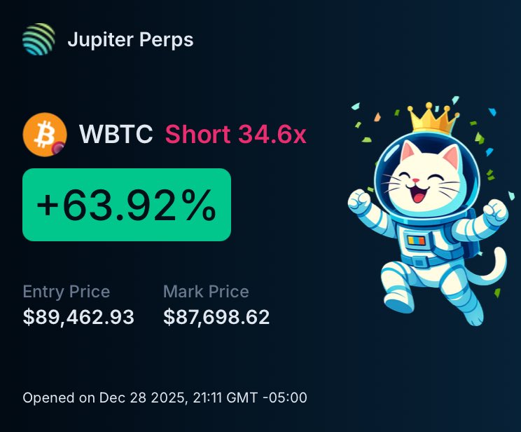 Love bitcoin manipulation $btc