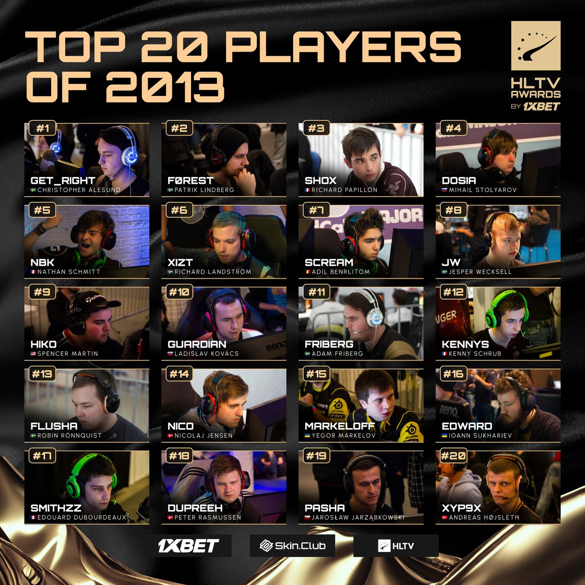 HLTV Awards tweet media