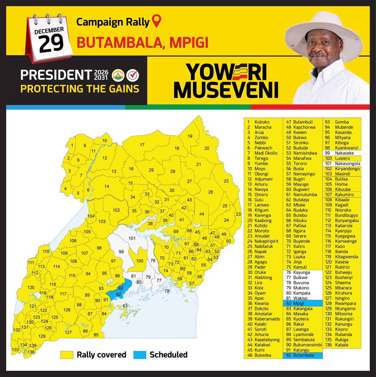 BUTAMBALA and MPIGI today. 

#Musevenomics
#ProtectingTheGains