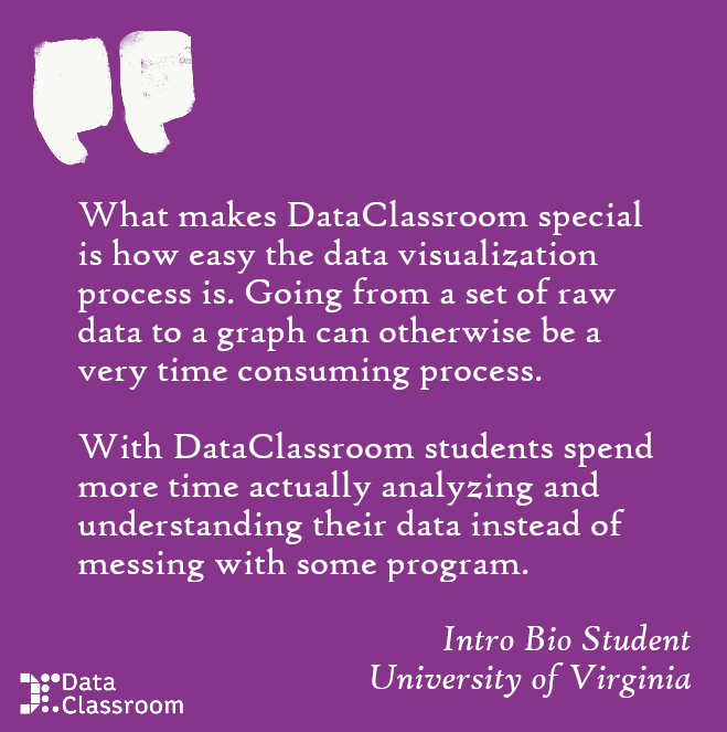 DataClassroom tweet media