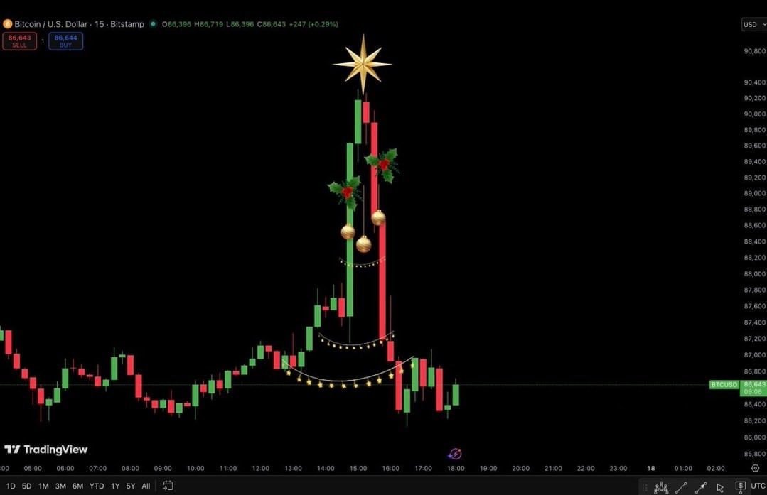 Chad Alpha Research tweet media