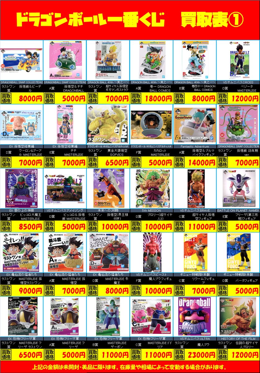 ホビー買取情報】① 現在展開しているホビー高価表を一挙ご紹介！ 年末