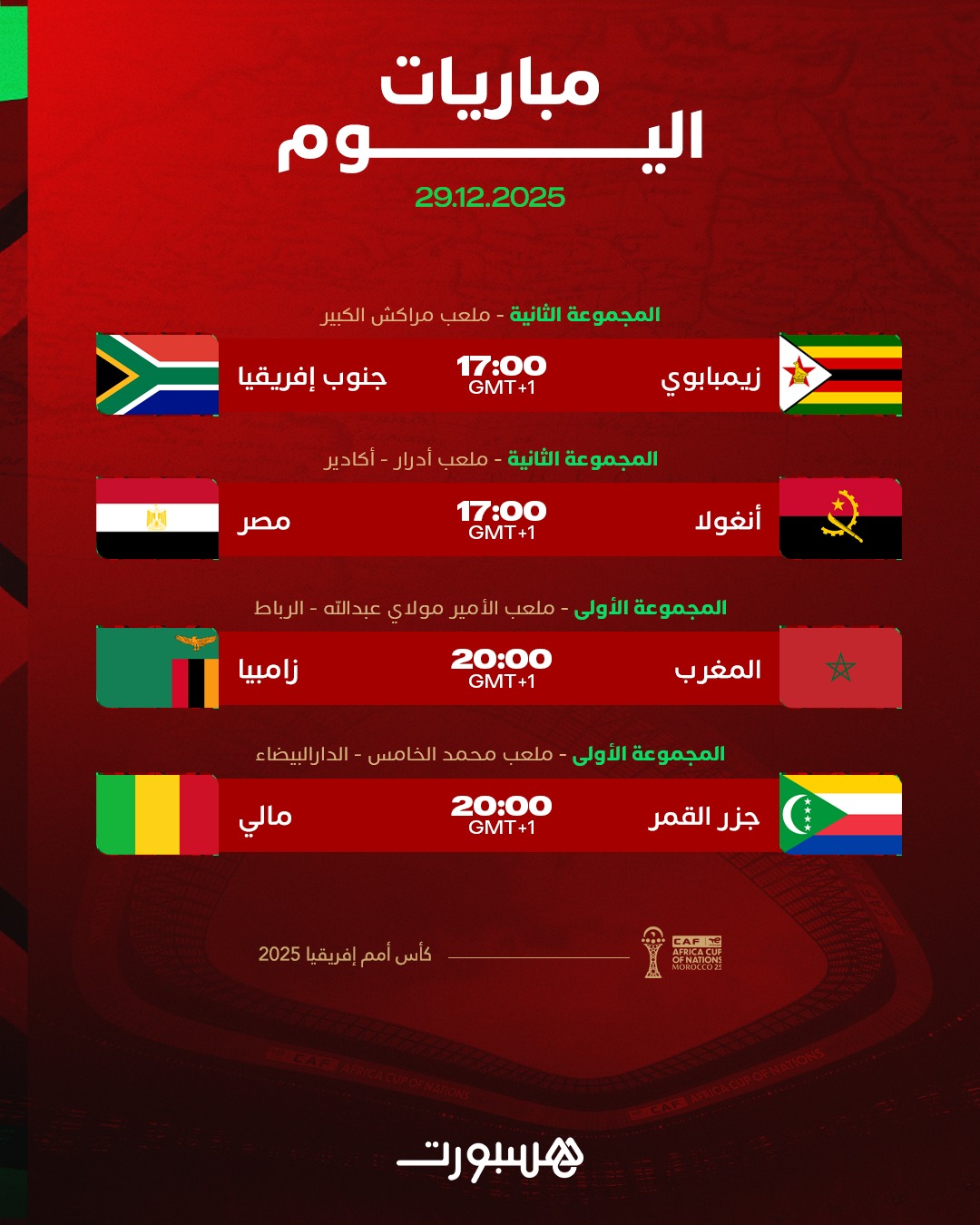 ختام المجموعات.. قمم نارية تشعل ملاعب كان المغرب اليوم 