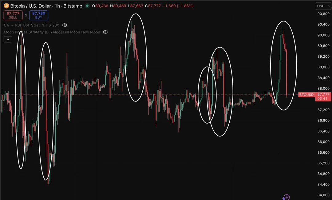 Satoshi Club tweet media