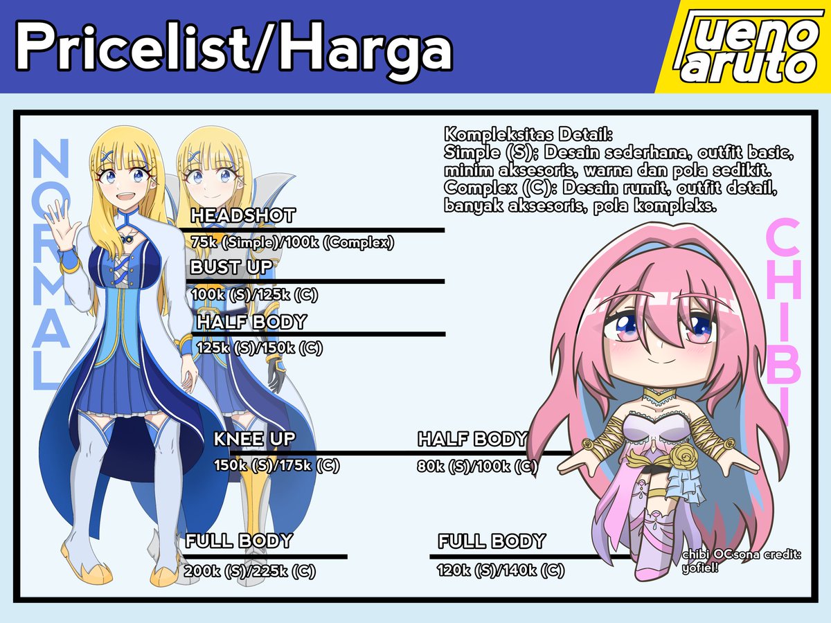 uenoarutwo's tweet image. OPEN COMMISSION - Cel Shading Artstyle
❤ and 🔄 are appreciated!

Haloo guys! Ueno akhirnya buka art commission for local only dan aku buka 5 slot yaa! Bila ada yg tertarik, bisa tanya-tanya dulu atau ketuk DM-ku yaw~ ✨

#opencommission #zonauang #zonakaryaid #artistindonesia