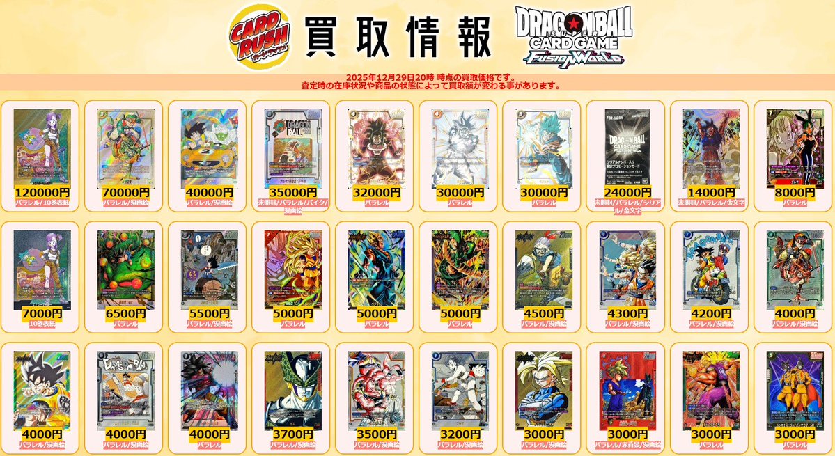 ドラゴンボールフュージョンワールド