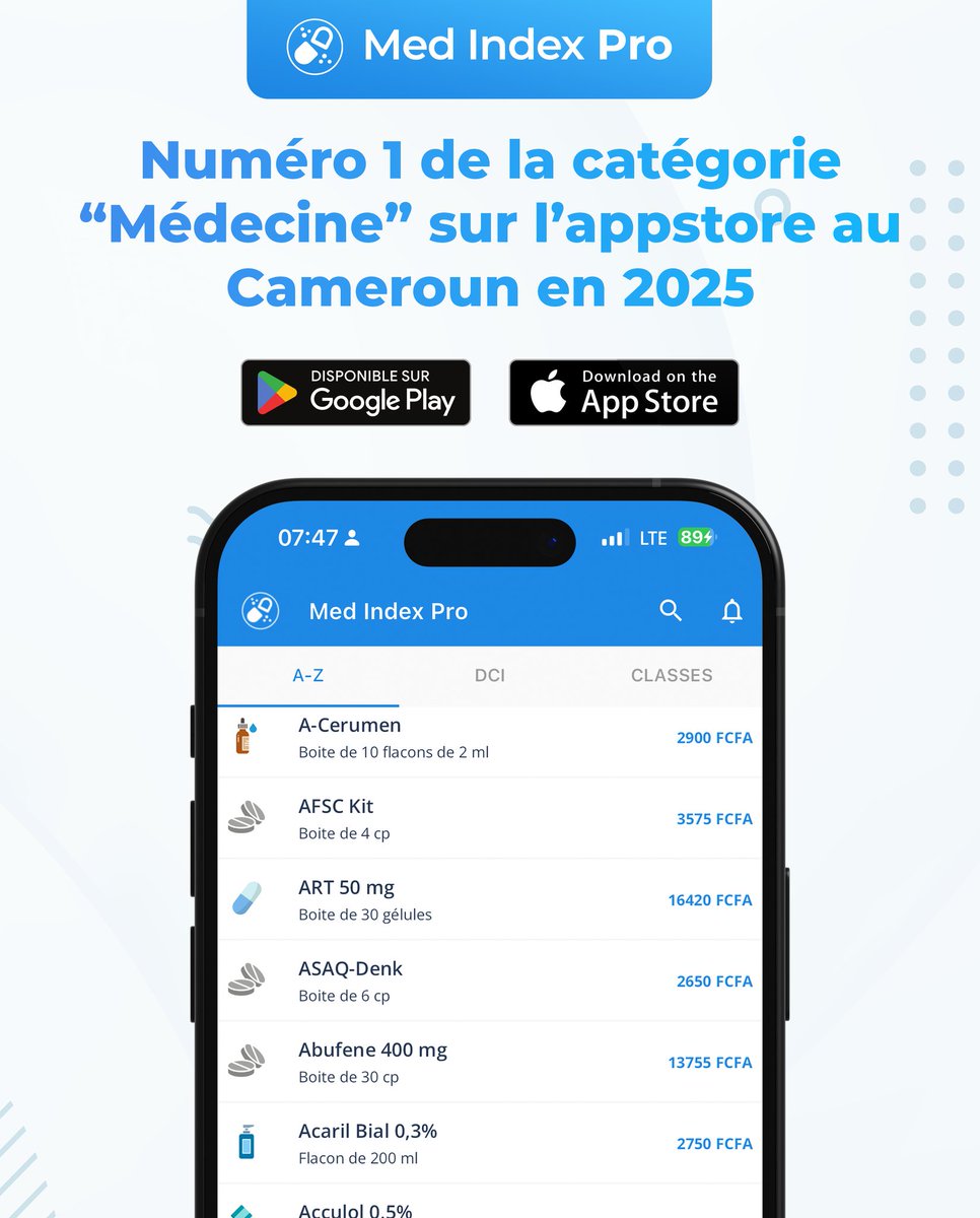 Med Index tweet media