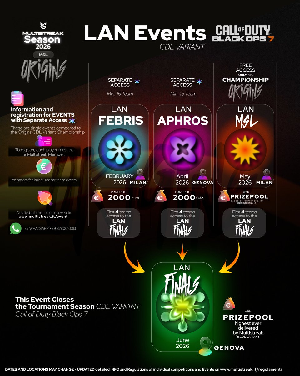multistreak tweet media