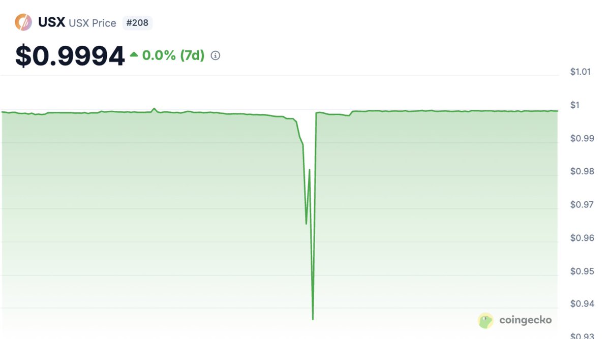 fabiano.sol tweet media