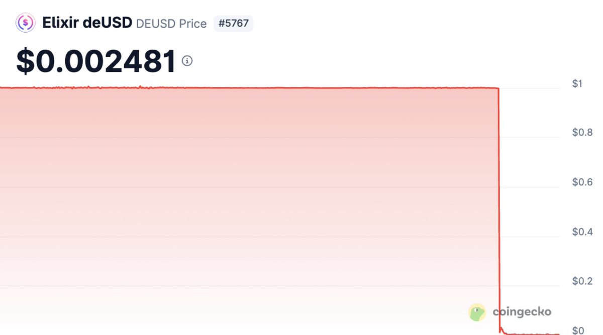 fabiano.sol tweet media