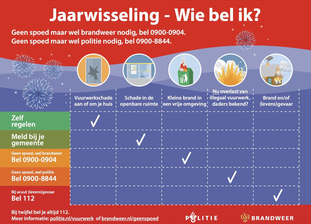 Alex van Amstel tweet media