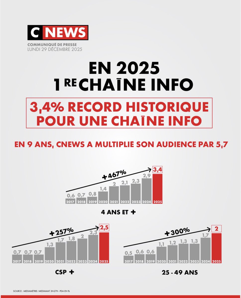 ๐๐๐โ๐๐๐๐ ๐ฟ๐๐๐๐๐๐๐ด๐
๐ tweet media