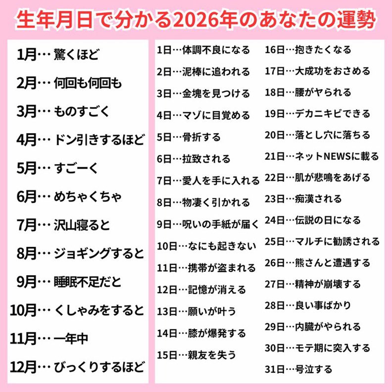 スマイルくん(Smiley) tweet media