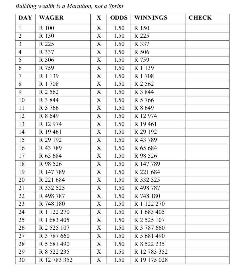 Ricky Mkhonto tweet media