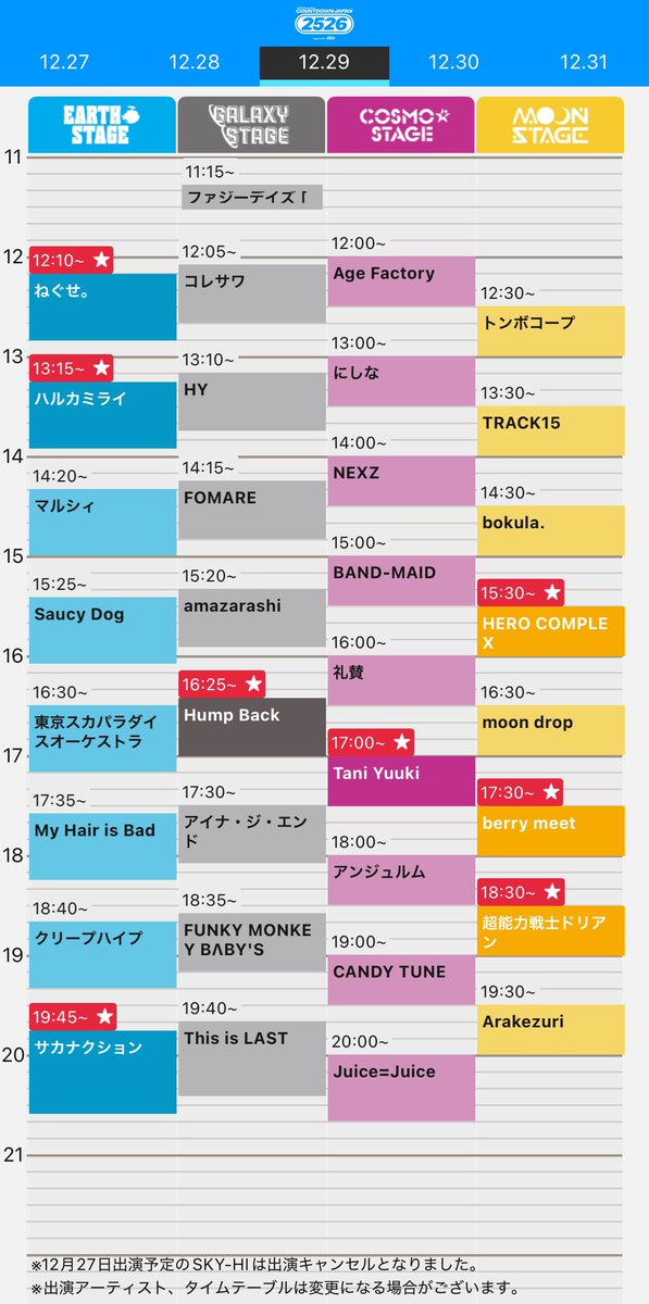 suzu_512's tweet photo. #CDJ2526  3日目

3日目になるとからだバキバキ😭

今日は大人しく後ろで楽しむって決めてたけど
HERO COMPLEX
Hump Back
超能力戦士ドリアン
サカナクション
ここで我慢できずに
いつも通り動いて楽しんでしまった
明日、明後日が怖い😊 https://t.co/EZs2SvHUzz
