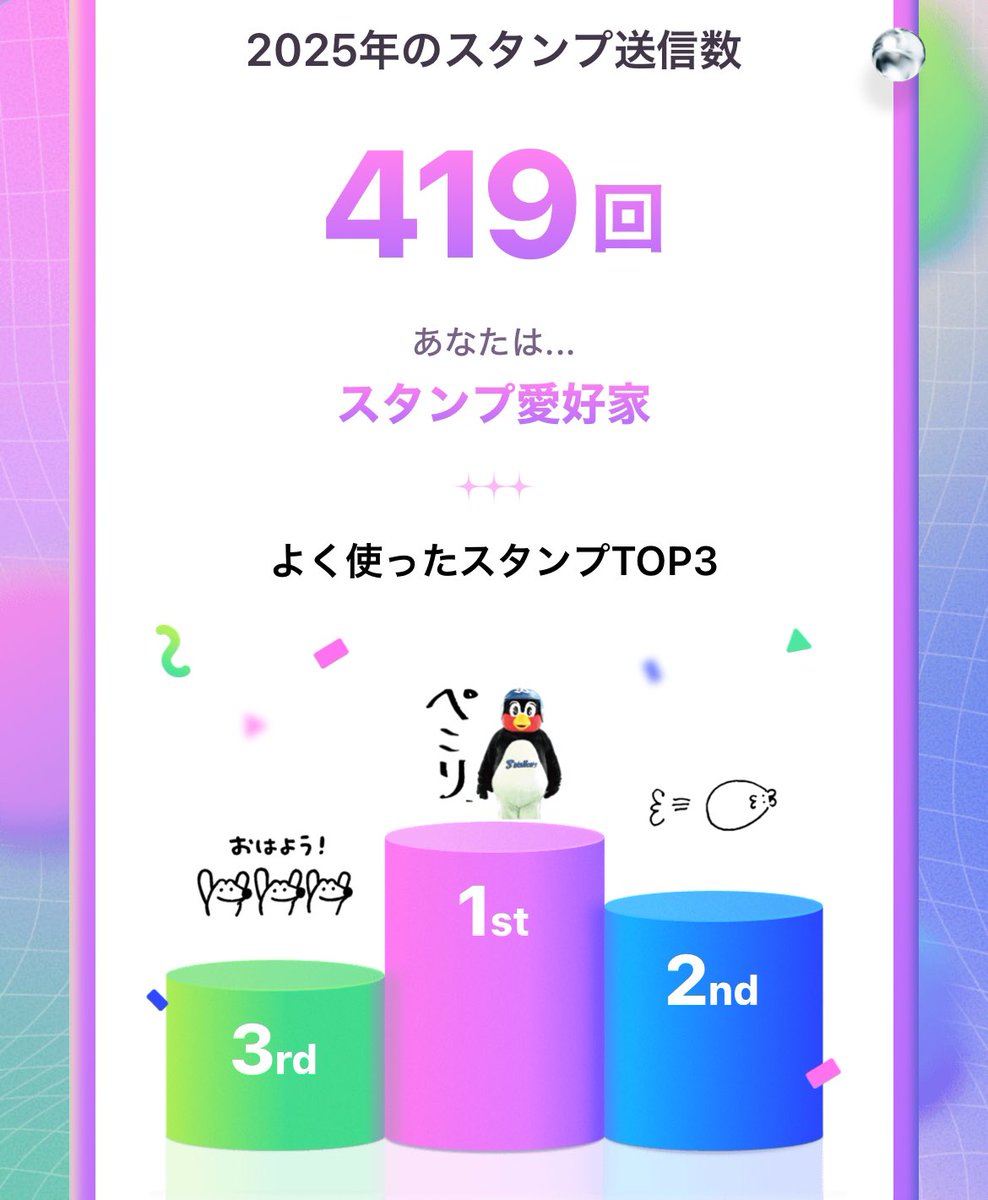 あやか🧡💙 (@ayaka413) / Posts / X