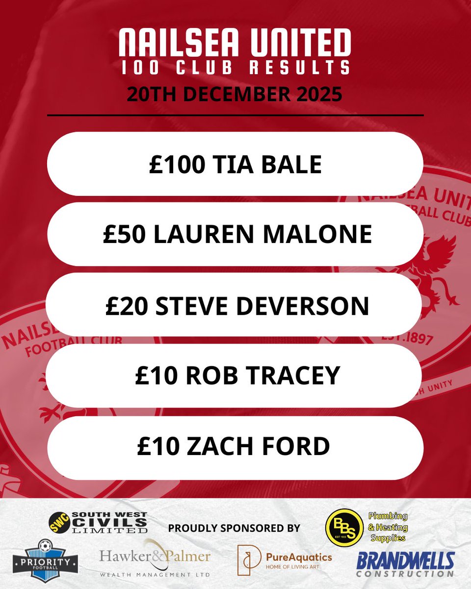 Nailsea United F(C) tweet media