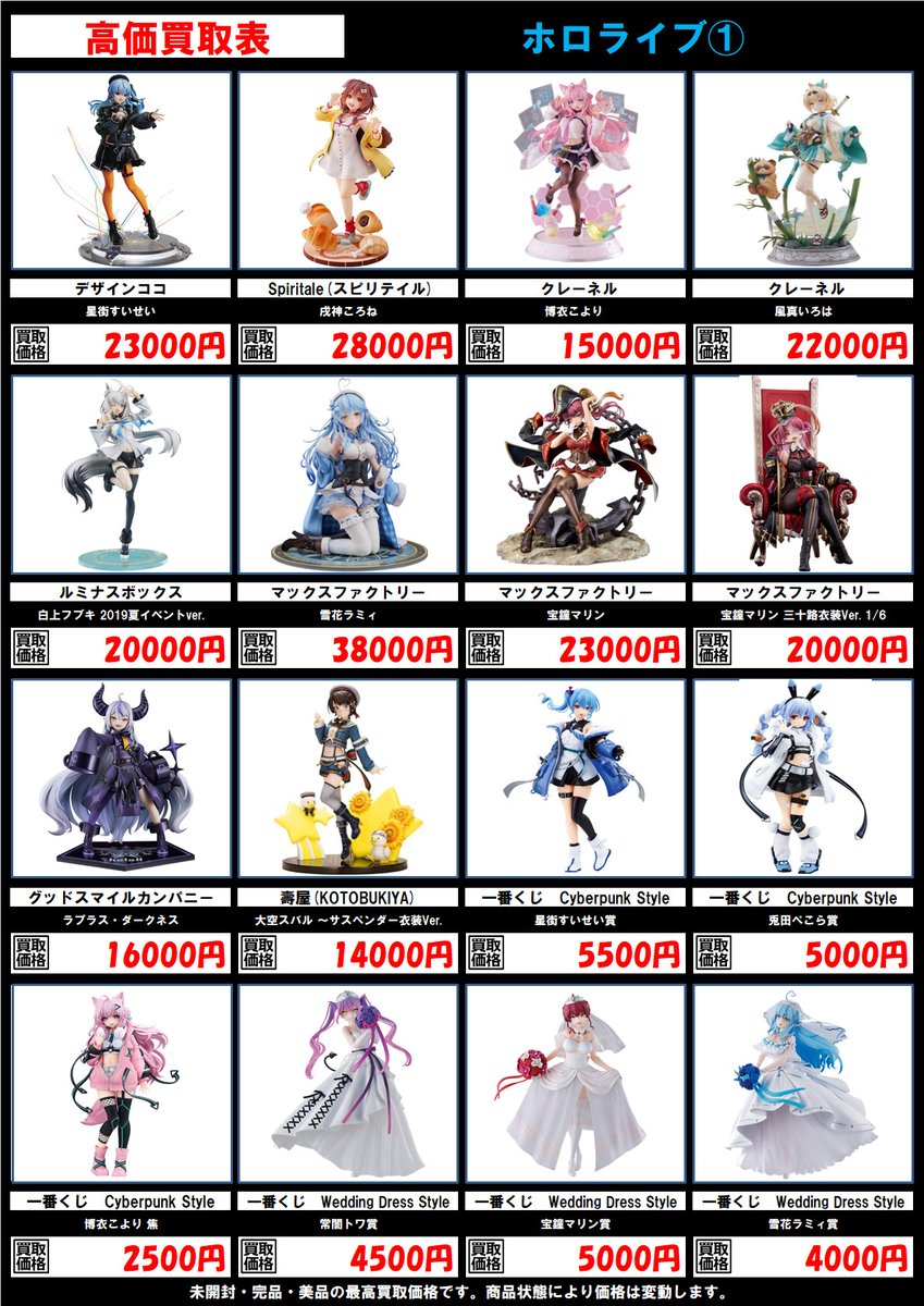 ホビー買取情報】⑧ ホロライブ です！！ 今回はフィギュア系をメイン